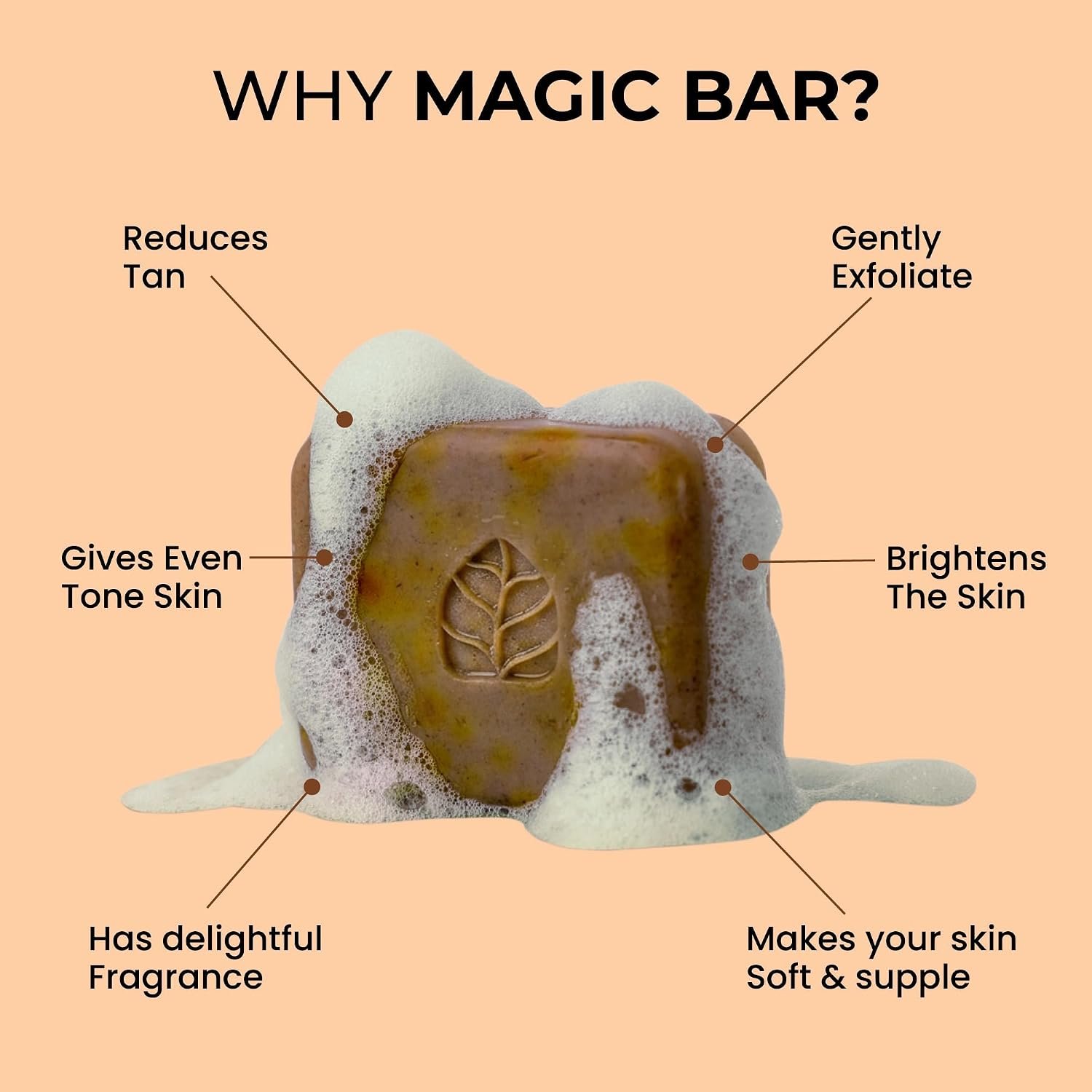 ghar-soaps-sandalwood-saffron-soap-pack